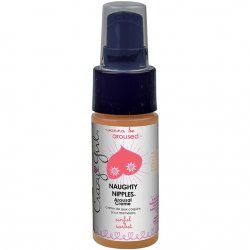 Crazy Girl Naughty Nipples Arousal Creme - Sinful Sorbet - 1oz Crazy Girl Naughty Nipples Arousal Creme - Sinful Sorbet - 1oz Boxcover