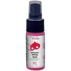 Crazy Girl Naughty Nipples Arousal Creme - Sugar Berry - 1oz Crazy Girl Naughty Nipples Arousal Creme - Sugar Berry - 1oz Boxcover