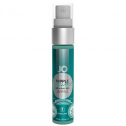 Jo Nipple Tittilater Winter Mint Arousal Gel - 1oz Jo Nipple Tittilater Winter Mint Arousal Gel - 1oz Boxcover